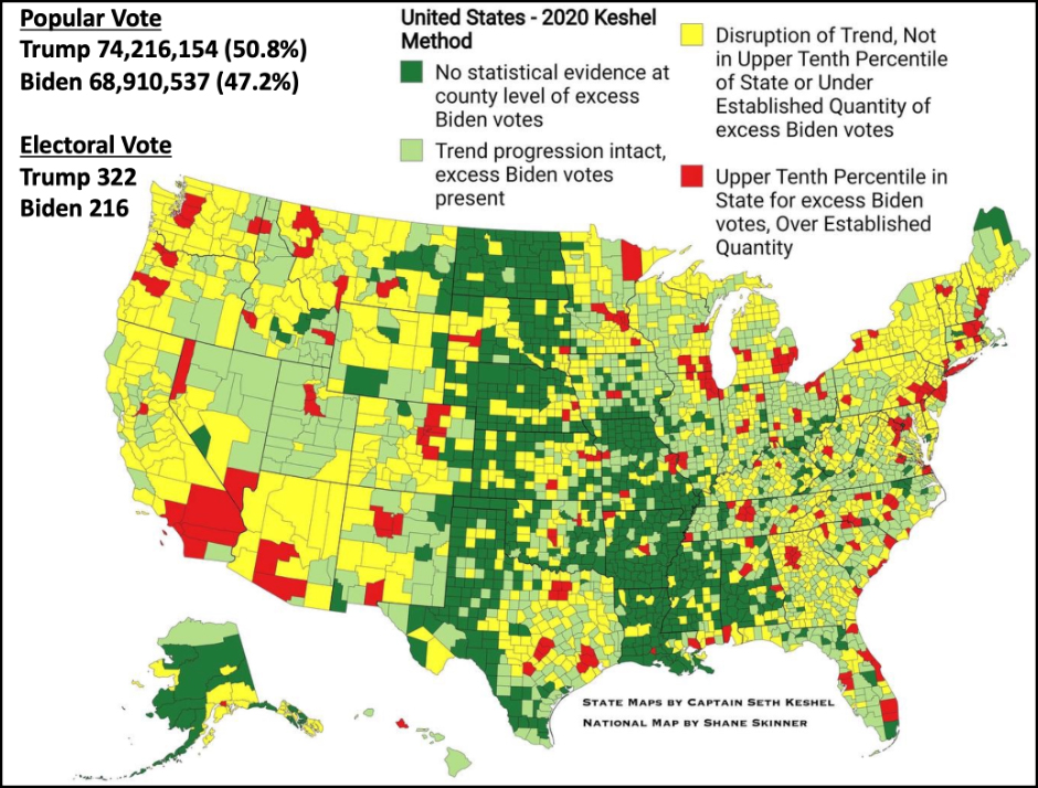 USA County Vote Trend Keshel
